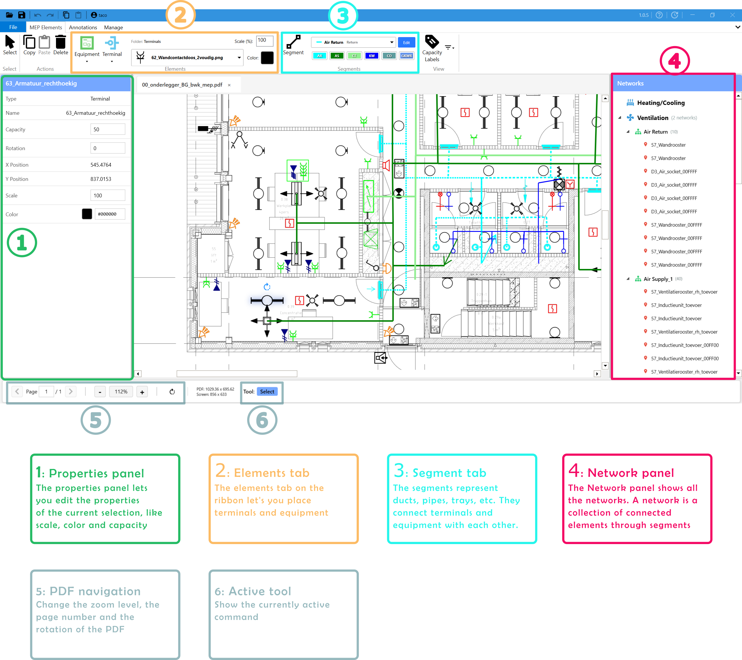 Getting Started Overview